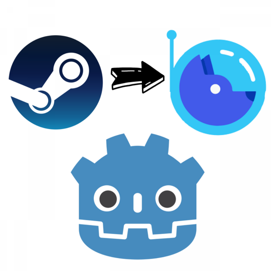 Steam logo pointing at Nakama logo, with Godot logo between